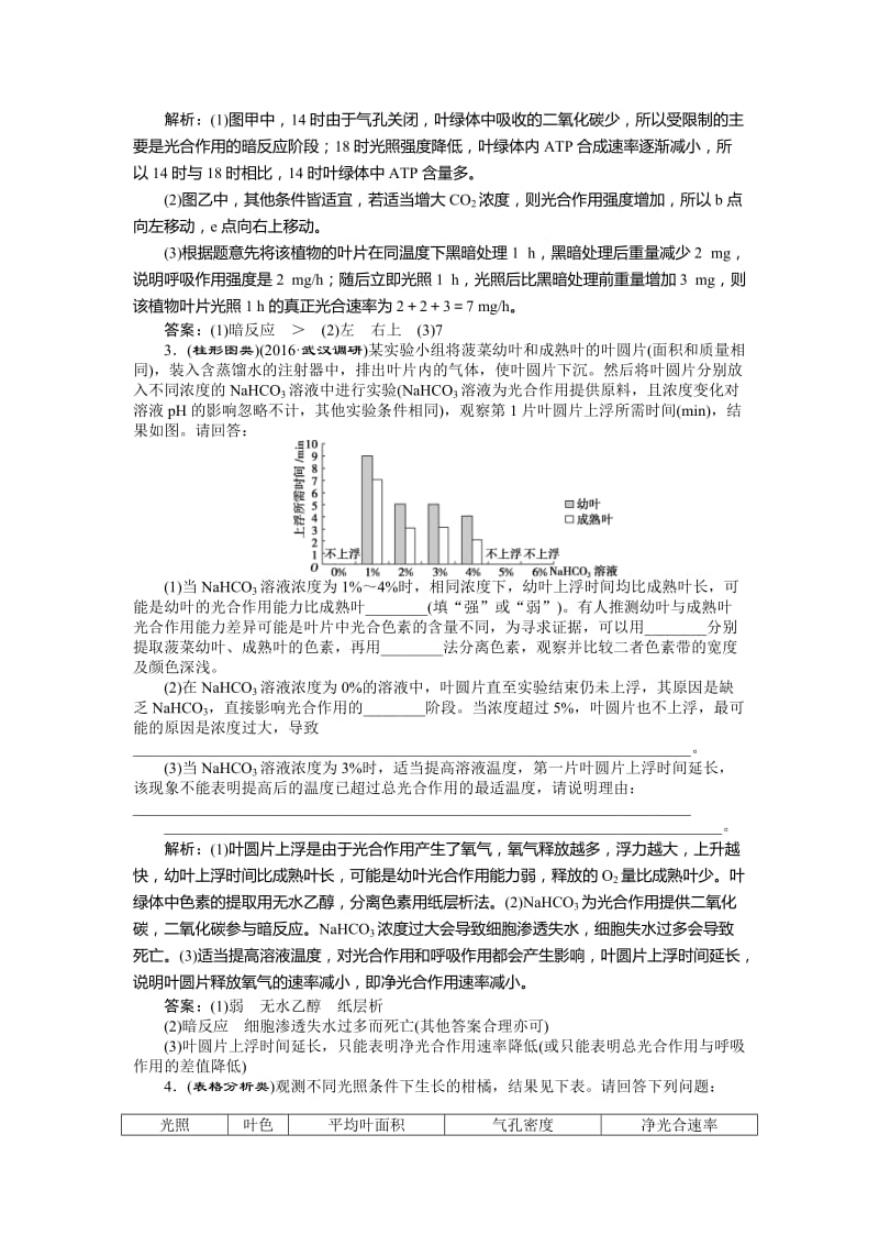 高考热点集训(1)——光合作用与细胞呼吸.doc_第2页