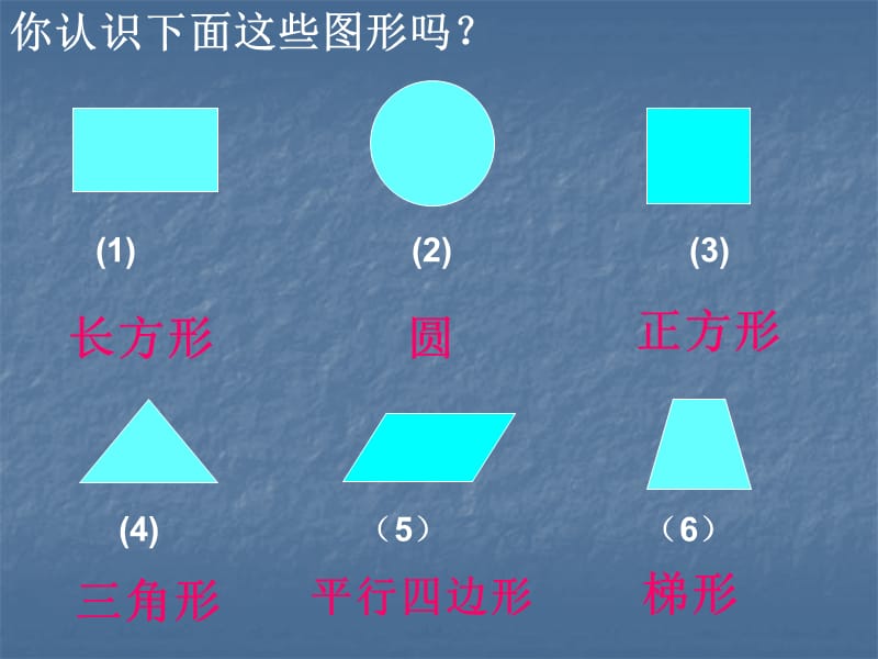 四年级《平行四边形和梯形的认识》PPT课件.ppt_第2页