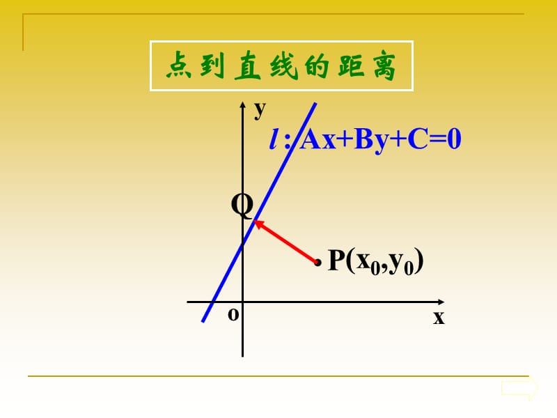 3.3.3点到直线距离.ppt_第3页