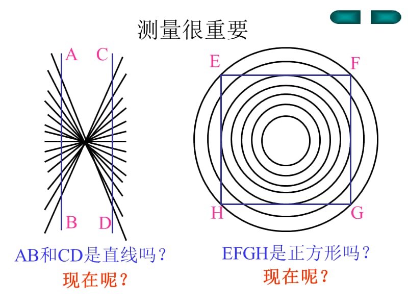 估计不可靠！.ppt_第2页