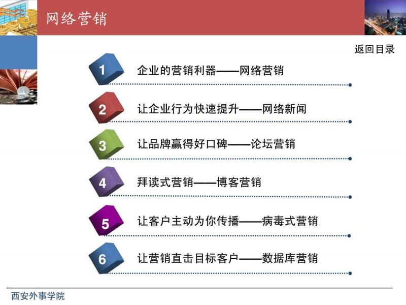 网络营销精品2.ppt_第2页