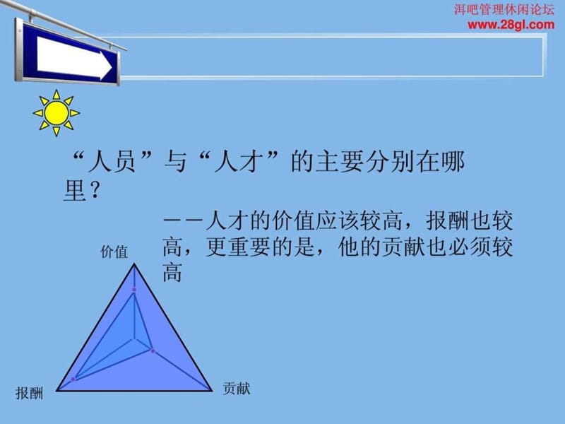 【余世维精典讲义】突破人才经营瓶颈.ppt_第2页