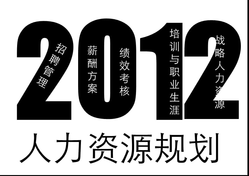 2012年人力资源规划案.ppt_第1页