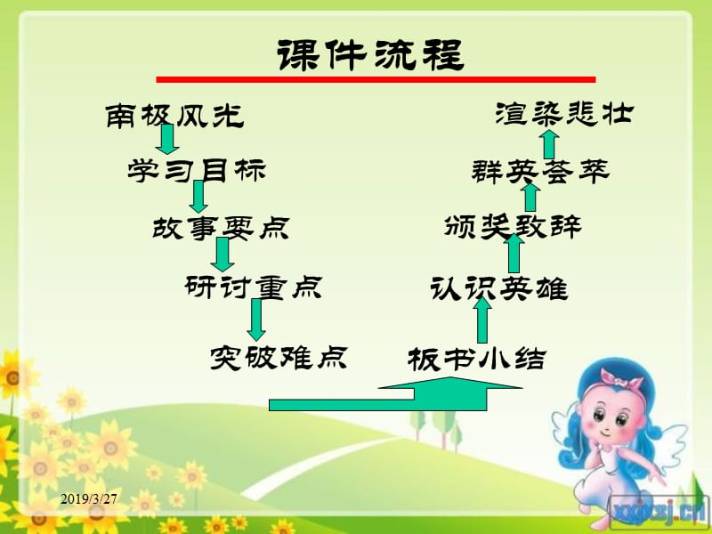 《伟大的悲剧》 (2).ppt_第2页