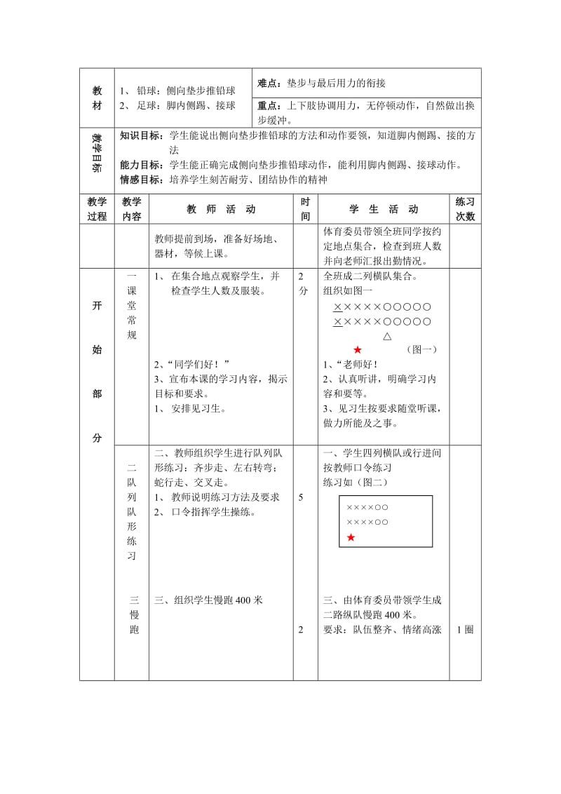 侧向滑步推铅球3.doc_第1页