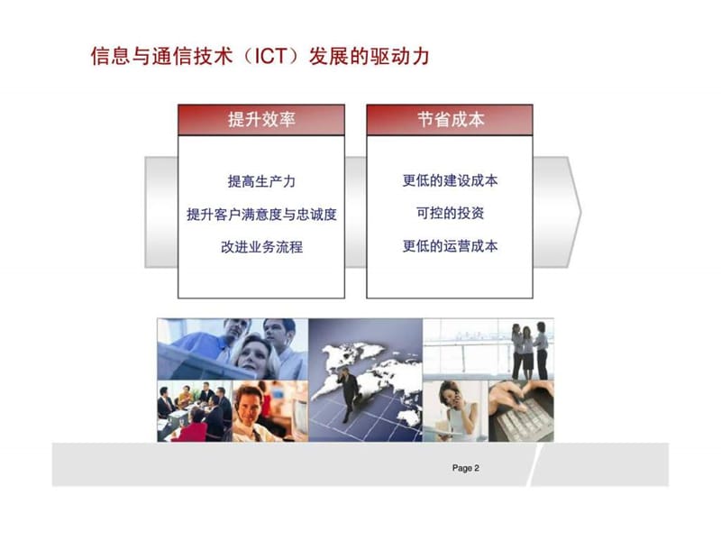 网络设计_统一通信解决方案.ppt_第2页