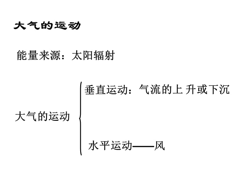 2课时大气的运动.ppt_第3页