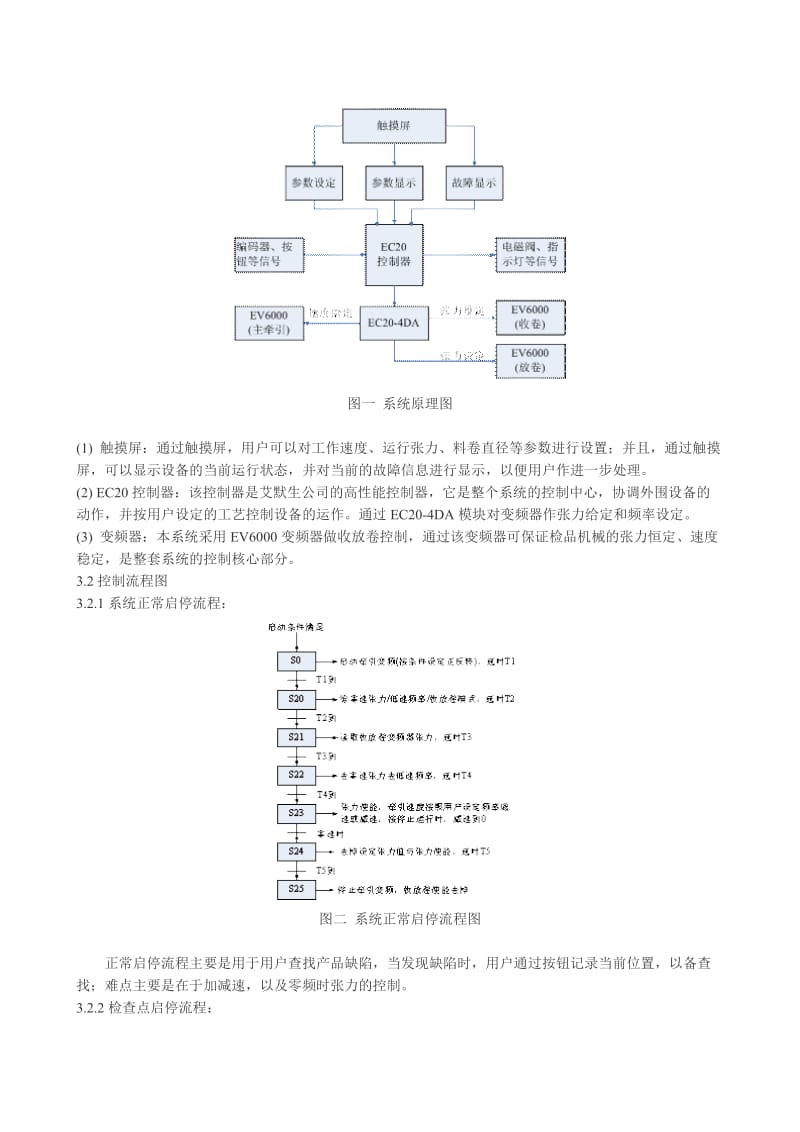 2016-2017年EV6000张力专用变频器在检品复卷机的应用（总结).doc_第2页