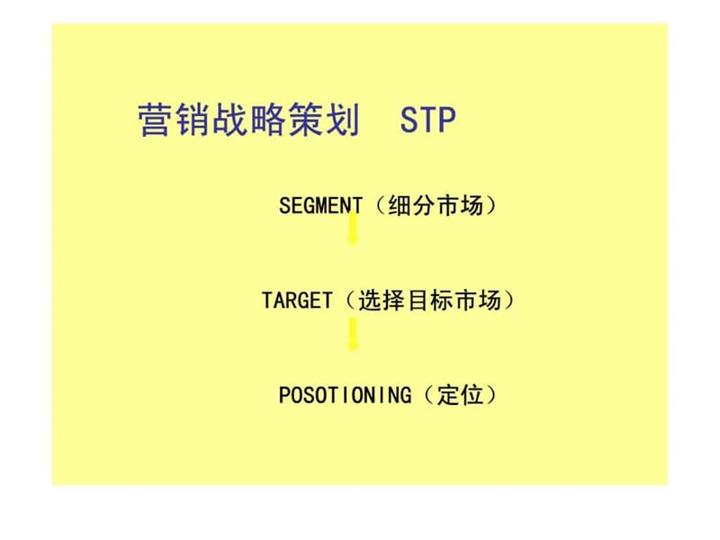 STP策划_图文.ppt.ppt_第1页