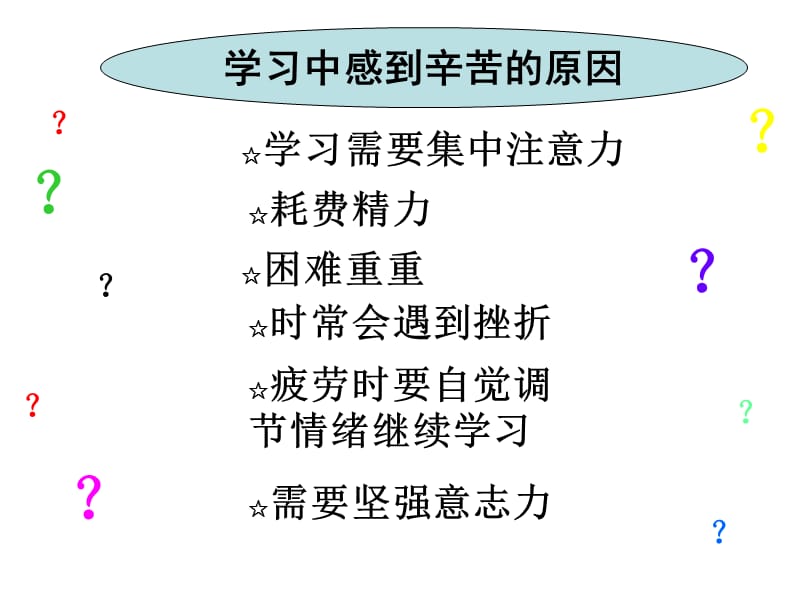 2.2享受学习(共26张PPT).ppt_第3页