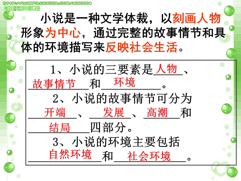 《孔乙己》ppt课件.ppt_第1页