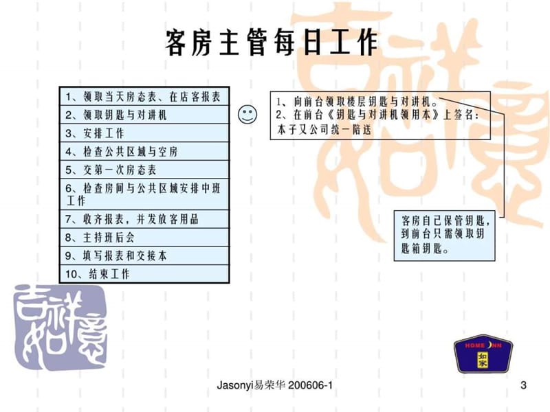 如家连锁酒店---客房操作标准培训.ppt_第3页