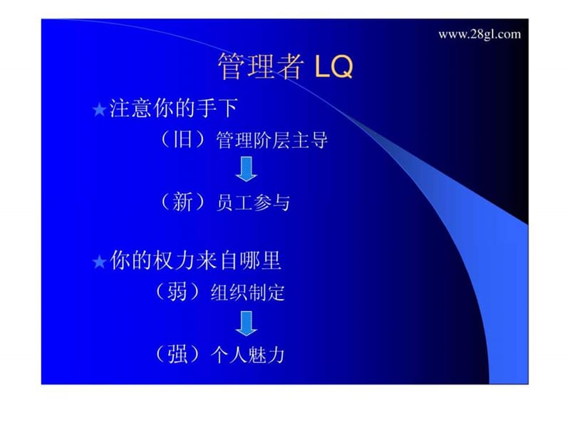 【余世维精典讲义】领导商数.ppt_第2页