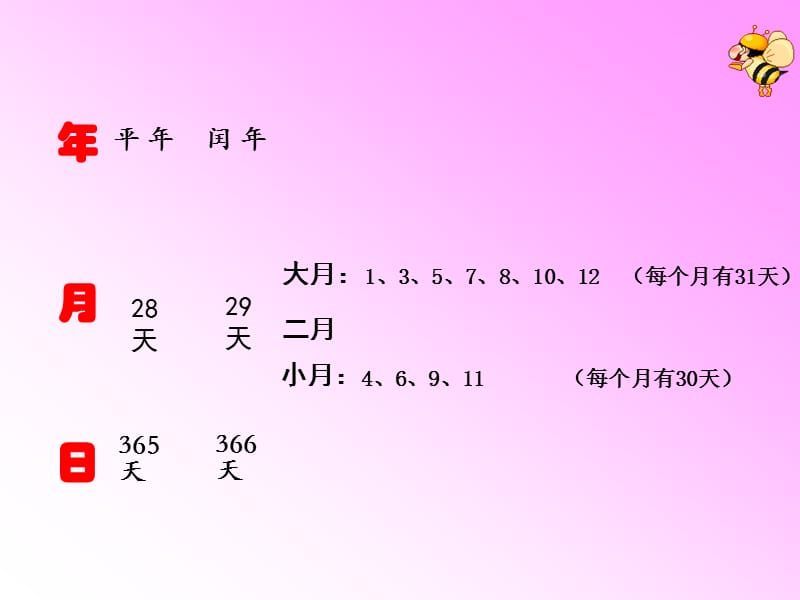 年、月、日的认识.ppt_第3页