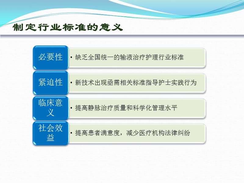 卫计委卫生行业标准—静疗规范解读ppt课件.ppt_第2页