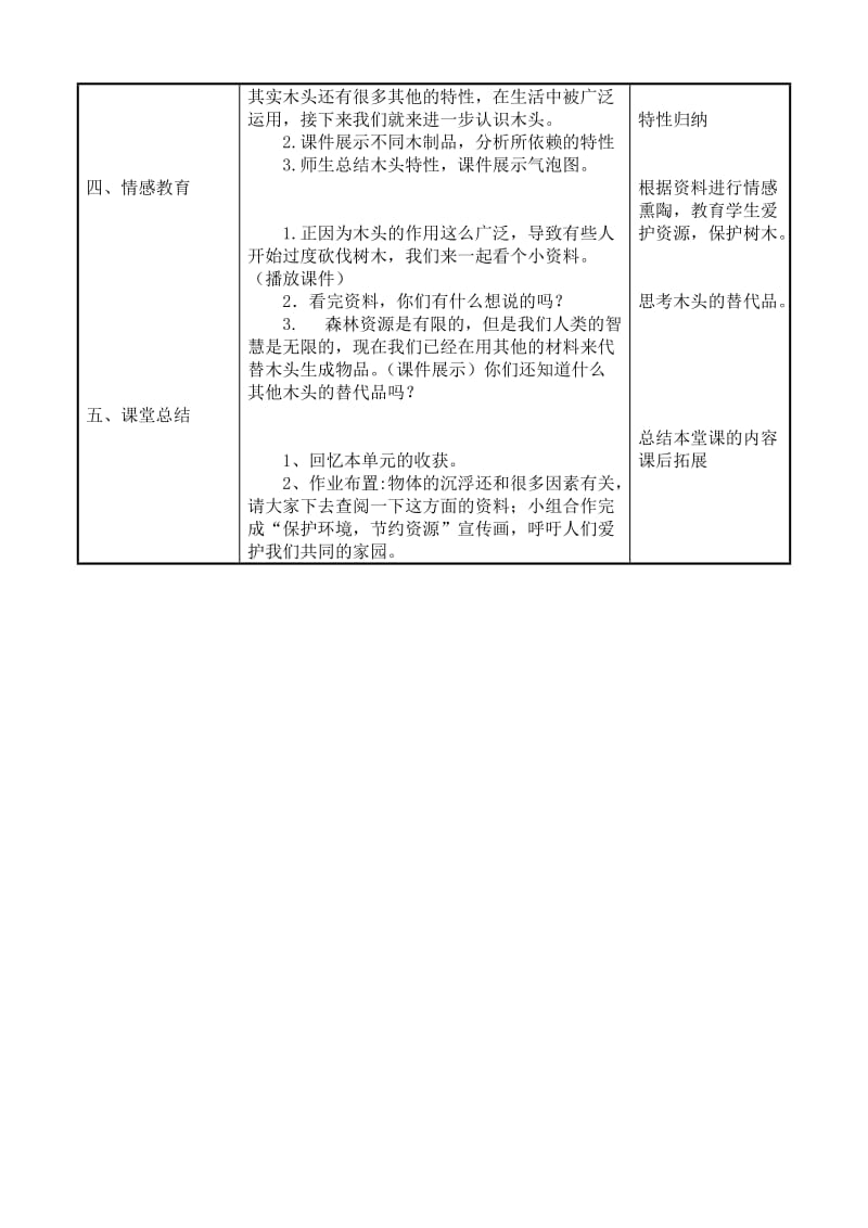 材料在水中的沉浮.doc_第3页