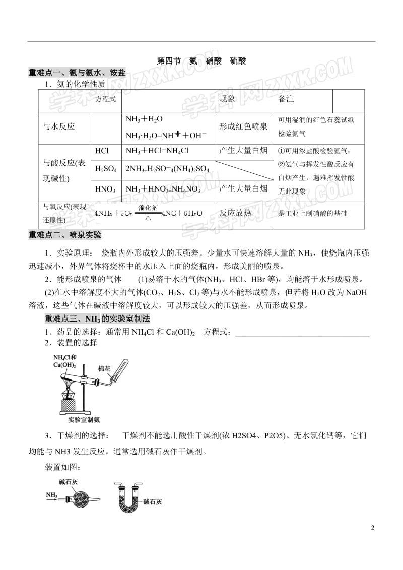 高一化学人教版必修1复习学案：硫和氮的氧化物.doc_第2页