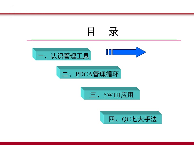 pdca循环whqc七大手法完整版ppt课件.ppt_第2页