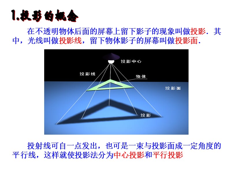 1.2空间几何体的三视图和直观图课件.ppt_第3页