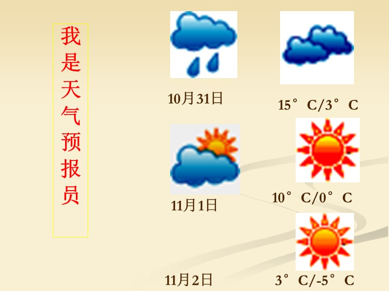 2.3常见的天气系统（1）.ppt_第1页