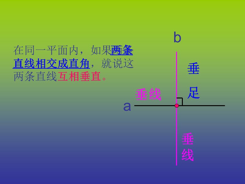 3垂直与平行PPT课件.ppt_第3页