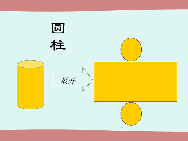 1.2正方体的展开与折叠（共19张PPT）.ppt_第2页