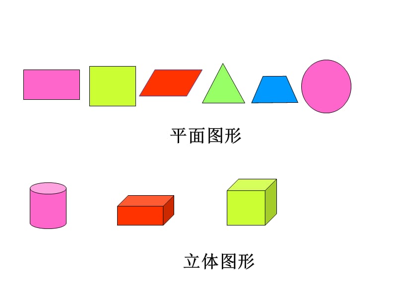 长方体和正方体的认识课件（汪春芳）.ppt_第2页