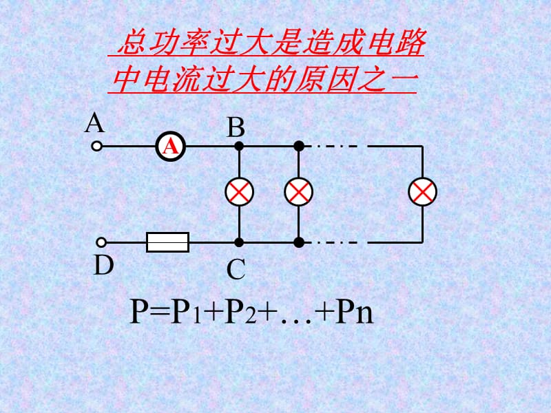 家庭电路电流过大的原因.ppt_第3页