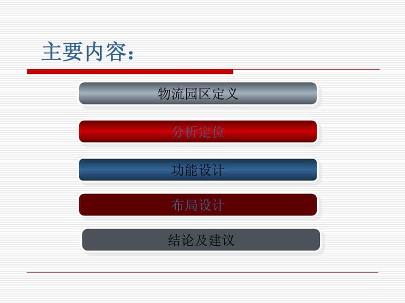 关于博尔塔拉物流园区建设选址.ppt_第2页