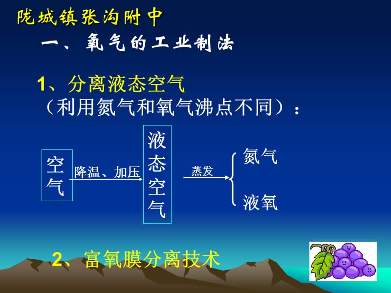 3.2制取氧气.ppt_第2页