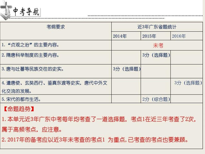 2017年中考历史一轮复习第三讲繁荣与开放的社会、经济.ppt_第2页