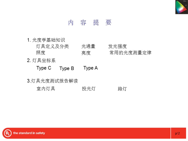 光度学基本知识.ppt_第2页