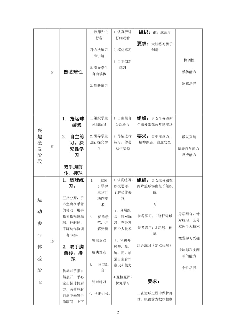 高中一年级篮球模块教案.doc_第2页