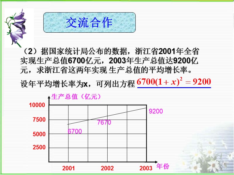 1.1建立一元二次方程模型2课件.ppt_第3页