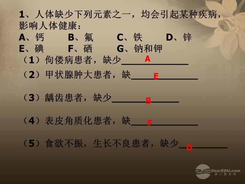 化学有机合成材料.ppt_第1页