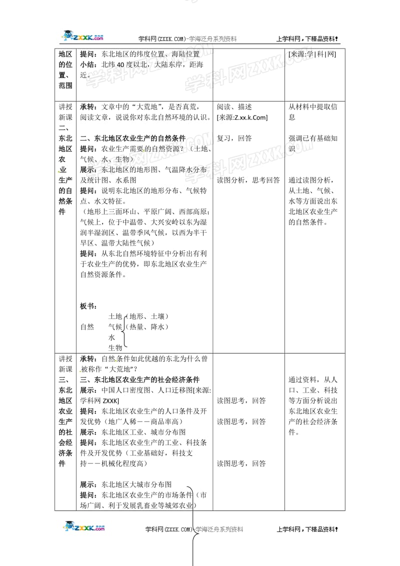 地理：2.3《中国东北地区农业的可持续发展》教案（中图版必修3）.doc_第2页