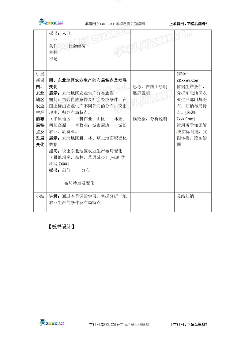 地理：2.3《中国东北地区农业的可持续发展》教案（中图版必修3）.doc_第3页