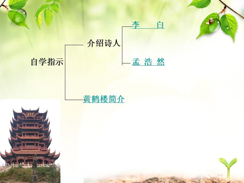 四年级《送孟浩然之广陵》ppt课件.ppt_第3页