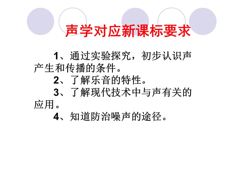 光学声学复习应注意问题.ppt_第2页