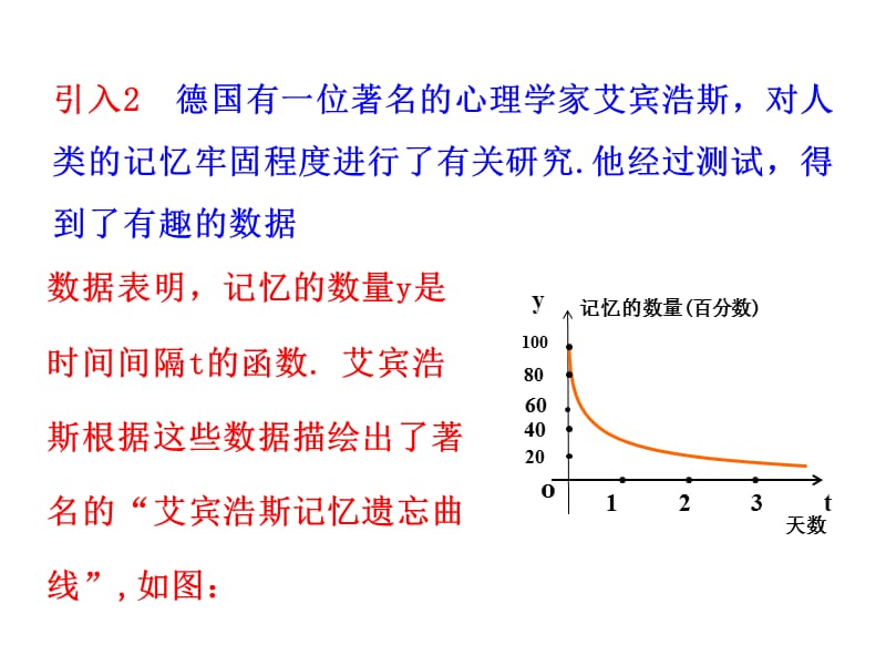 1.3.1单调性与最大（小）值第1课时函数的单调性.ppt_第3页