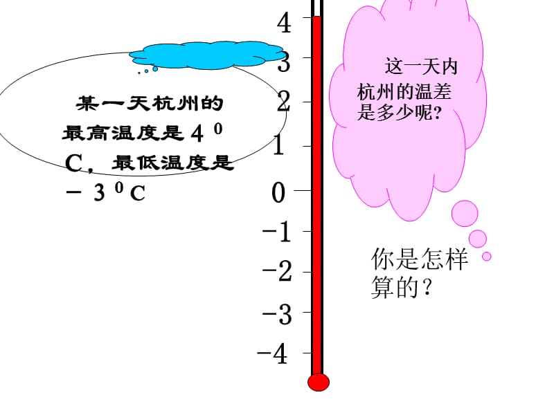 2.5有理数减法.ppt_第1页