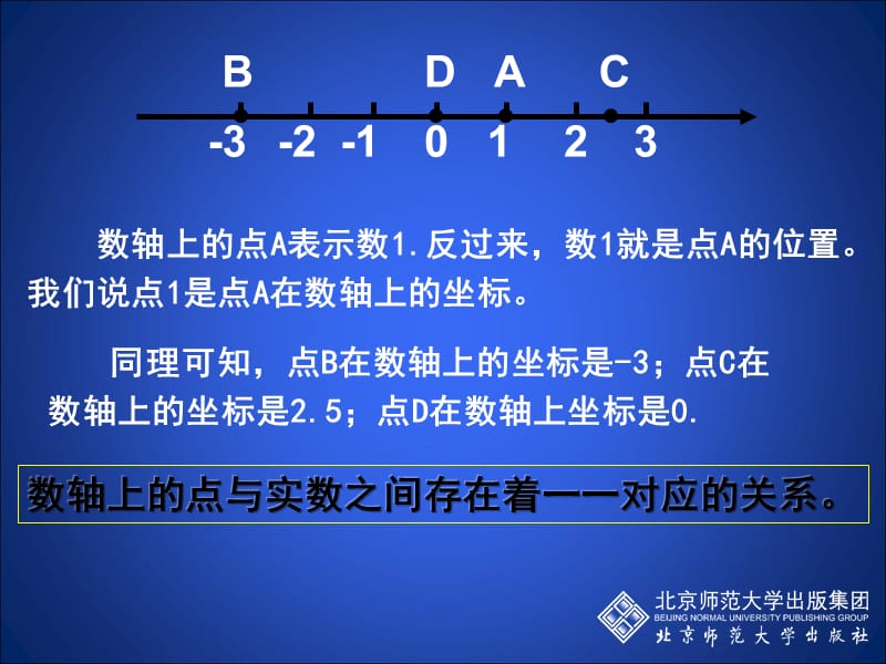 2.1平面直角坐标系（第1课时）演示文稿 (2).ppt_第3页