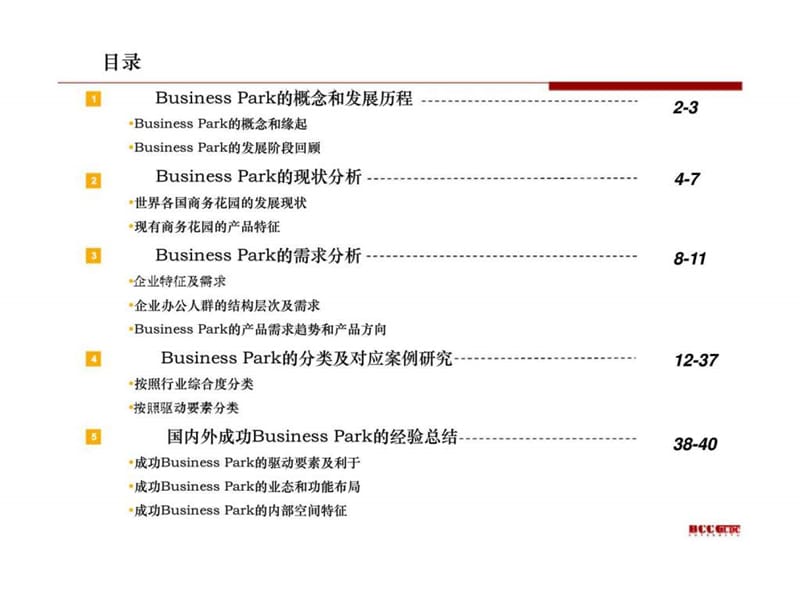 Business Park商务花园专题研究 (2).ppt_第1页