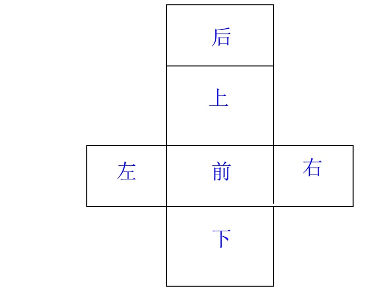 长方体和正方体的表面积ppt课件.ppt_第3页