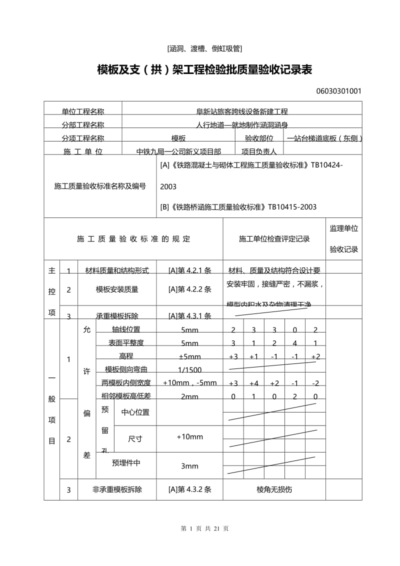 rj[涵洞、渡槽、倒虹吸管]模板及支(拱)架工程检验批质量验收记录表.doc_第1页