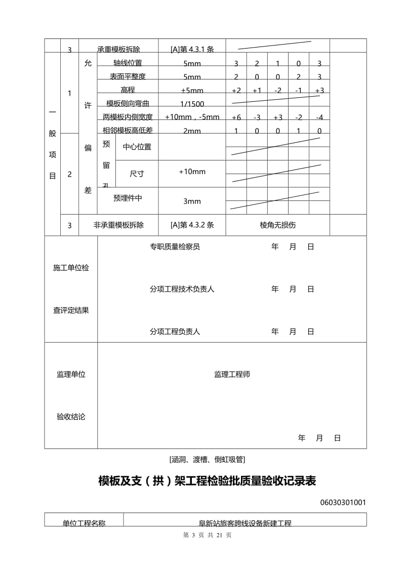 rj[涵洞、渡槽、倒虹吸管]模板及支(拱)架工程检验批质量验收记录表.doc_第3页