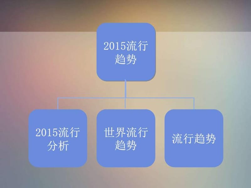 【图文】流行趋势培训版.ppt.ppt_第2页