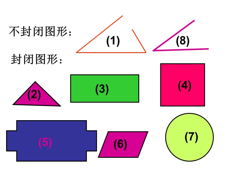 小学三年级数学《什么是面积》课件.ppt_第3页