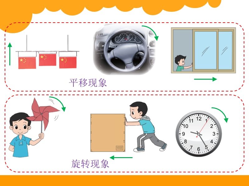 2.3平移和旋转.ppt_第3页