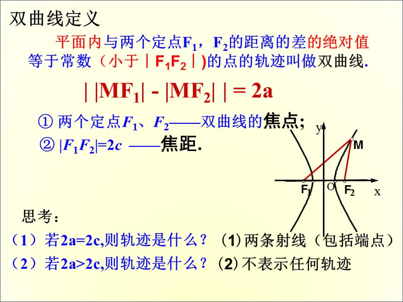 2.3.2双曲线的简单几何性质[一].ppt_第2页